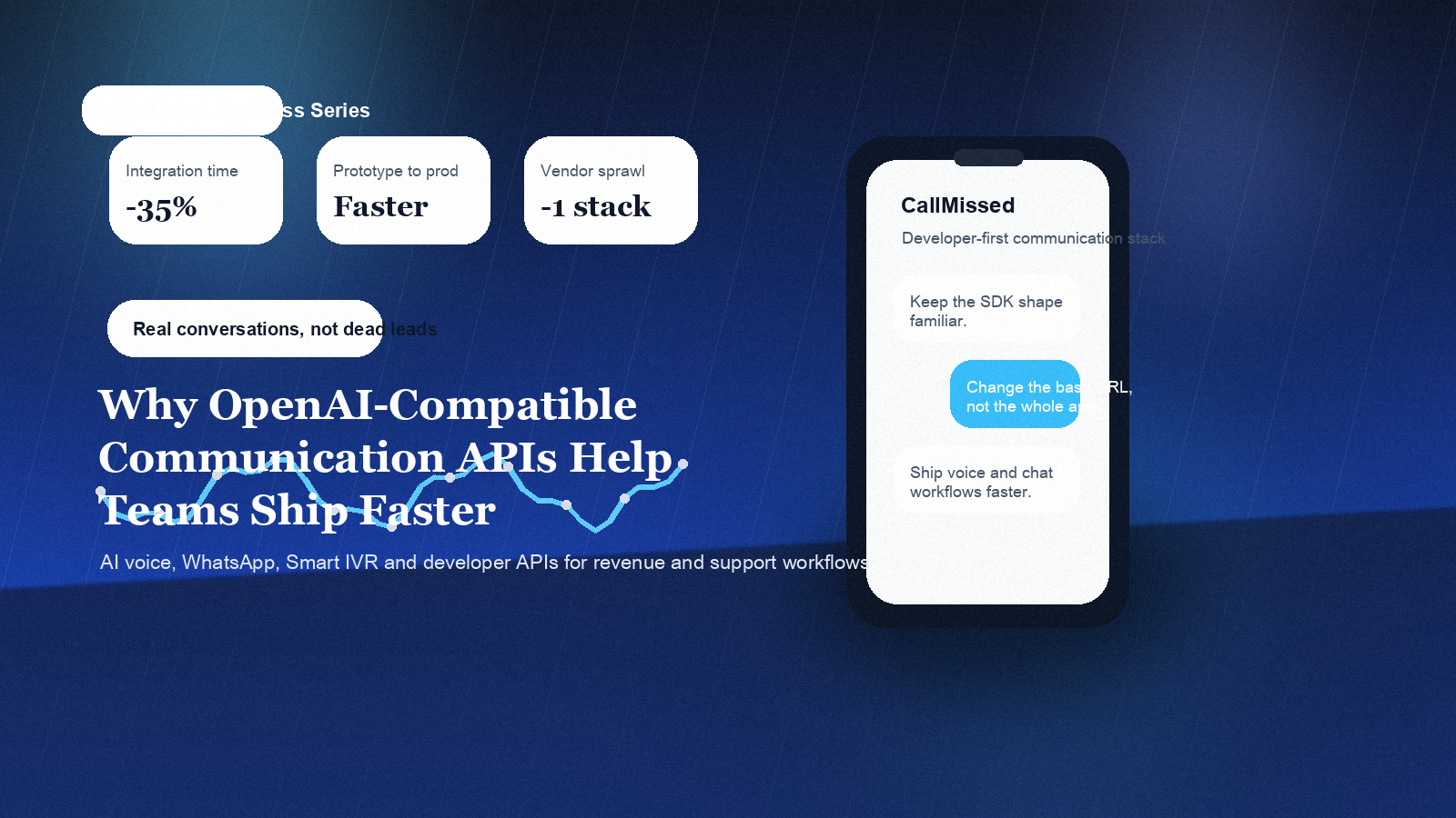 Editorial cover for Why OpenAI-Compatible Communication APIs Help Teams Ship Faster