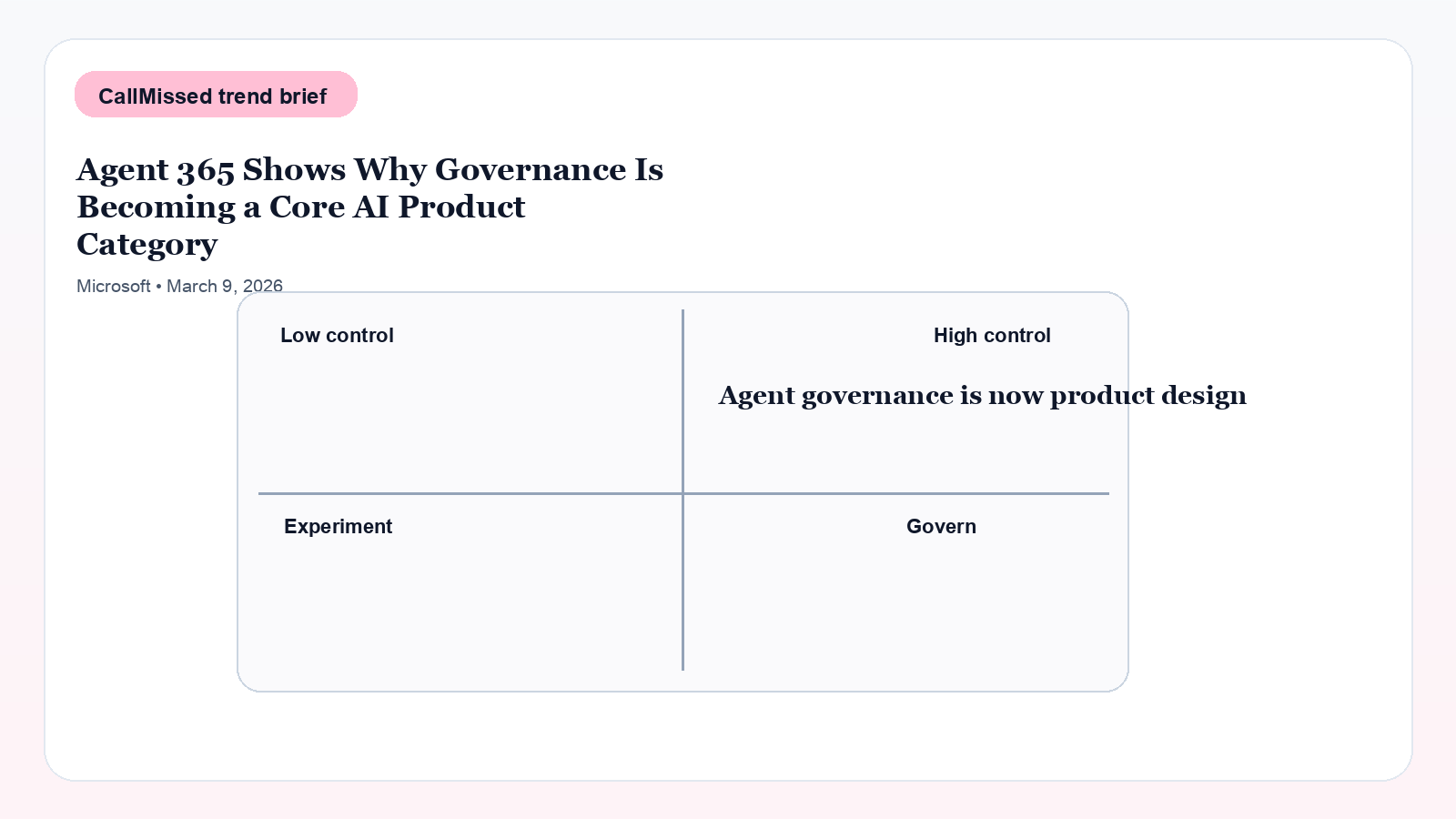 Infographic for Agent 365 Shows Why Governance Is Becoming a Core AI Product Category