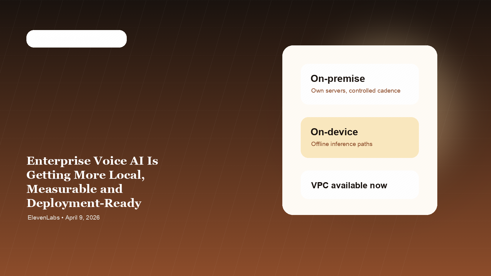 Cover image for Enterprise Voice AI Is Getting More Local, Measurable and Deployment-Ready