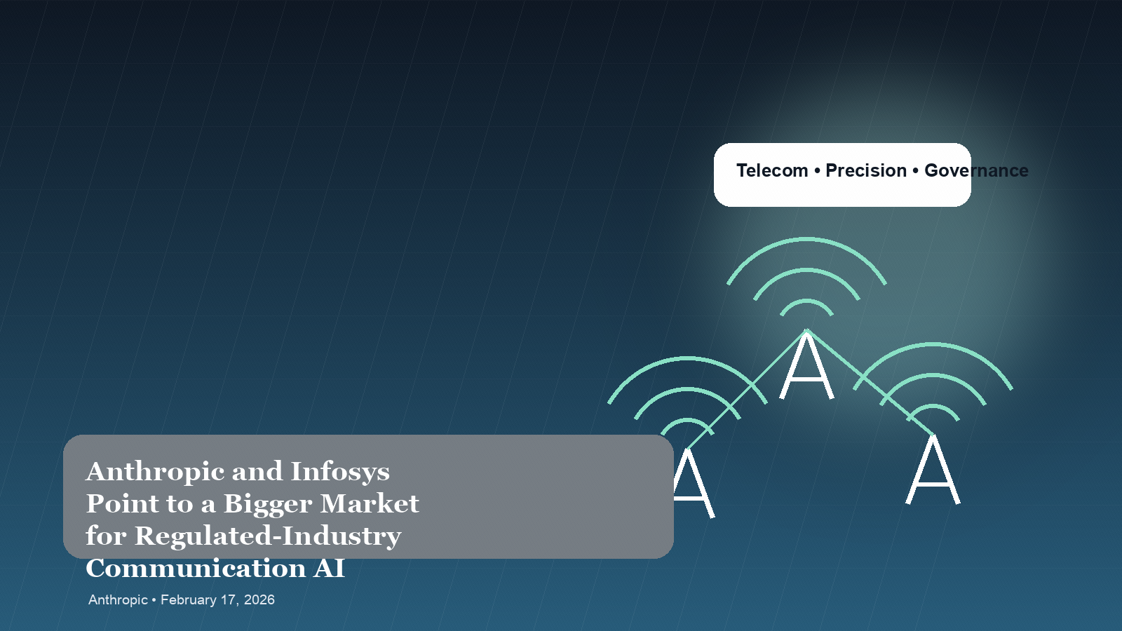 Cover image for Anthropic and Infosys Point to a Bigger Market for Regulated-Industry Communication AI