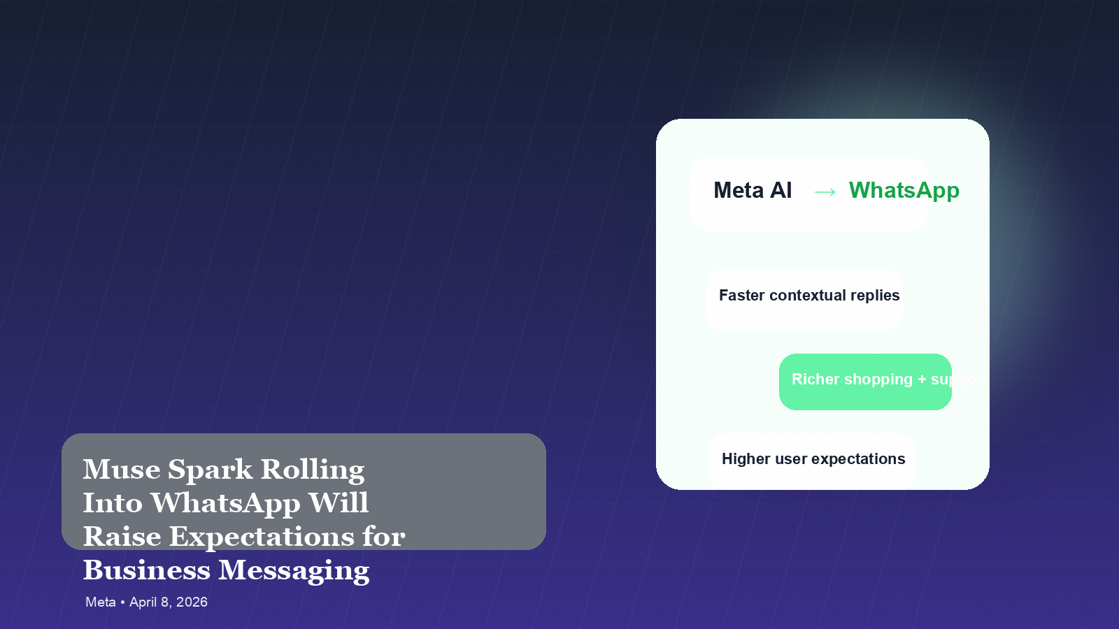 Cover image for Muse Spark Rolling Into WhatsApp Will Raise Expectations for Business Messaging