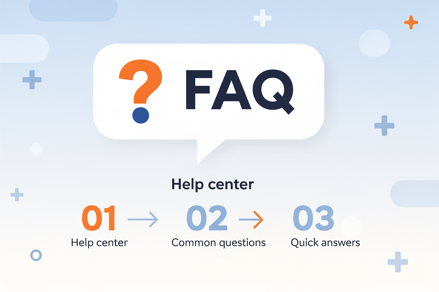 Frequently Asked Questions