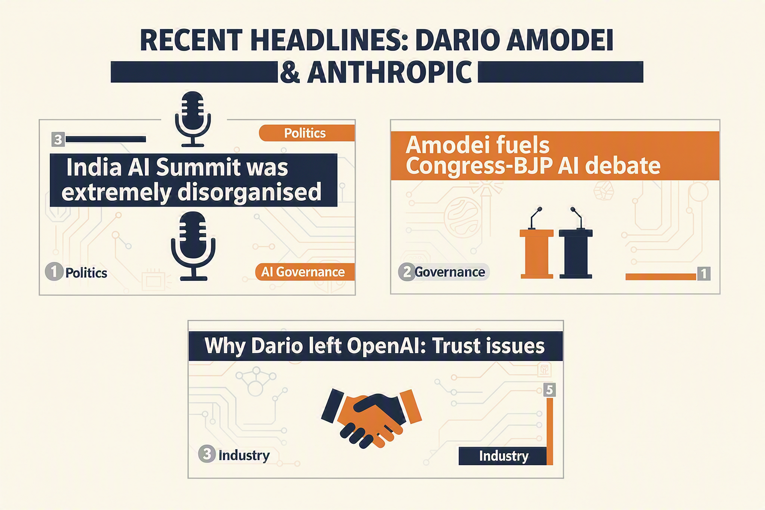 Recent Headlines and Public Perceptions (TABLE)