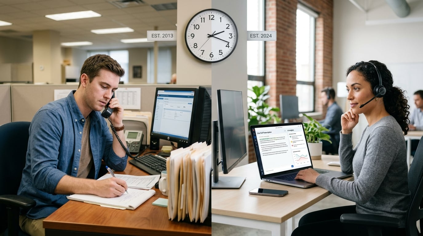 Background & Context: How Sales Call Analysis Has Evolved