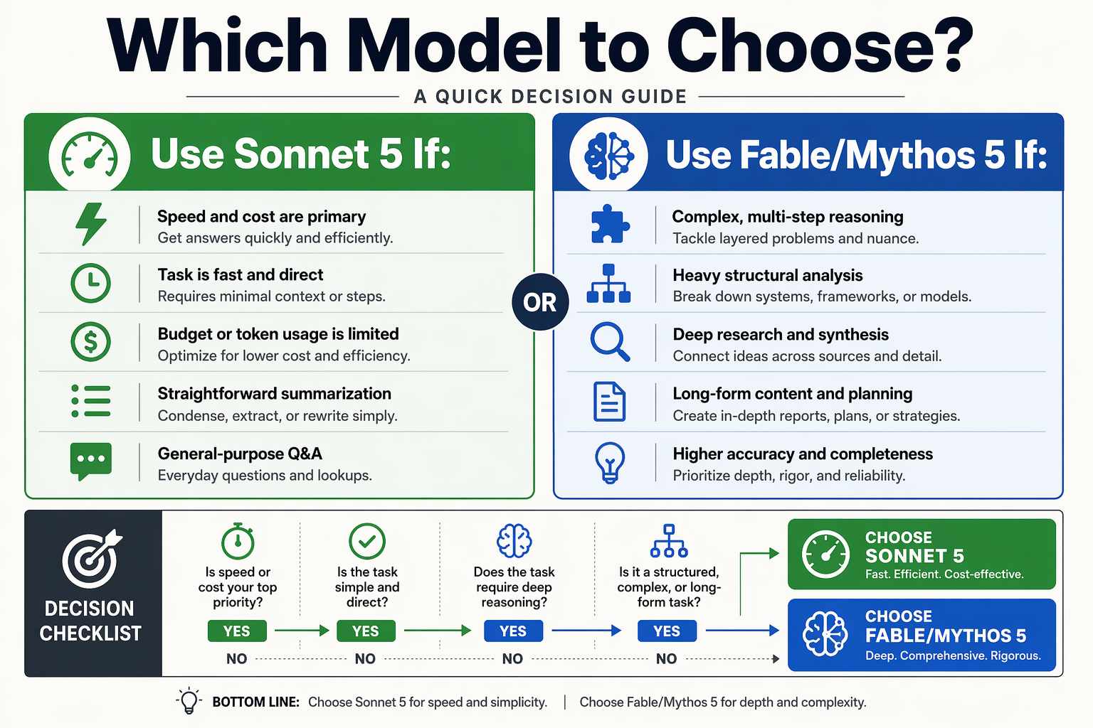 What This Means For You (TABLE)