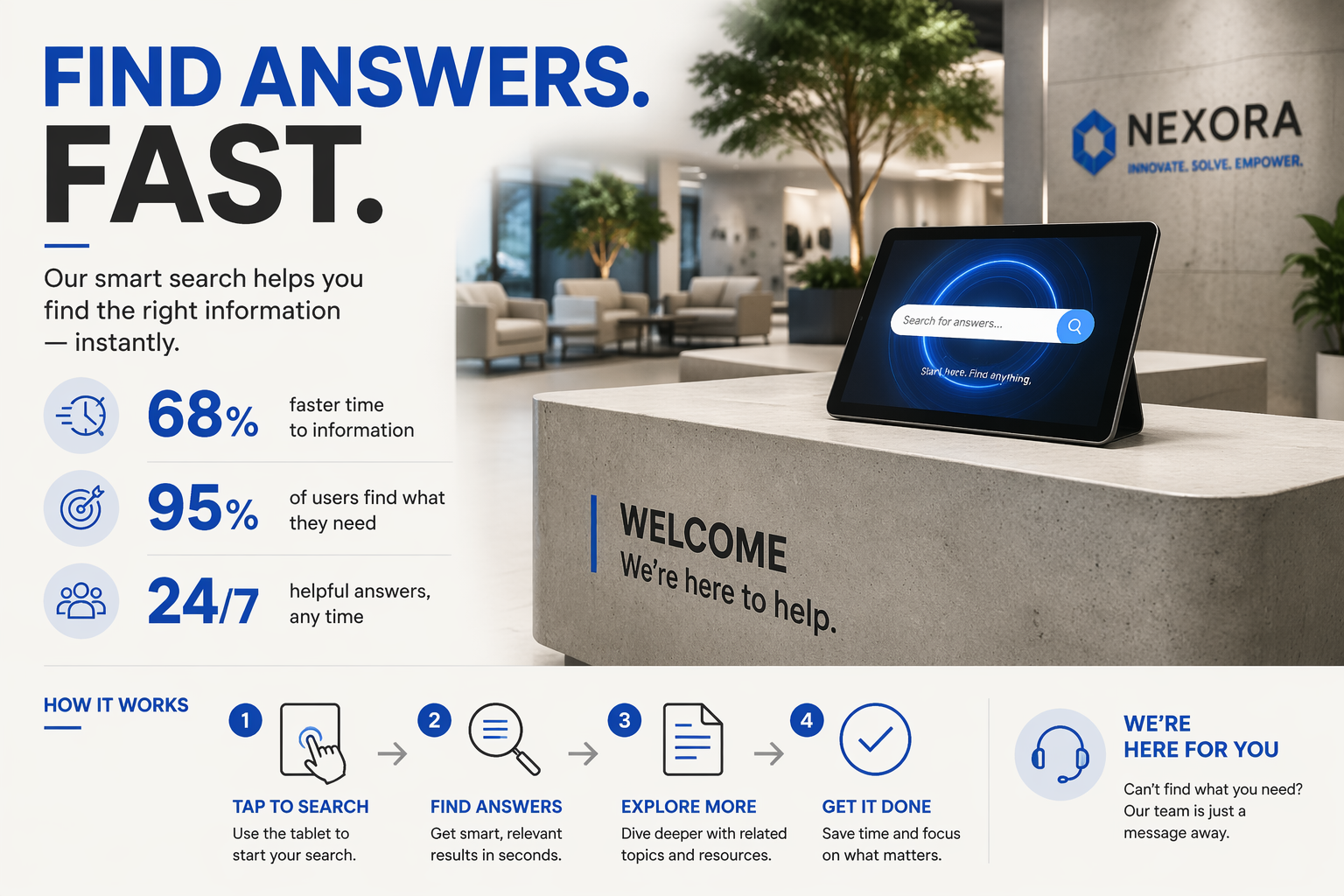 Frequently Asked Questions