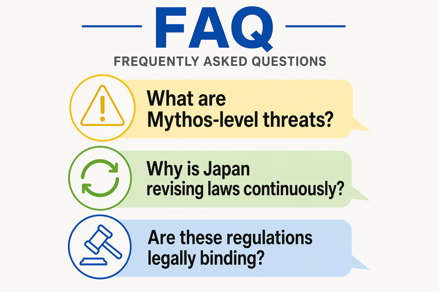 Frequently Asked Questions