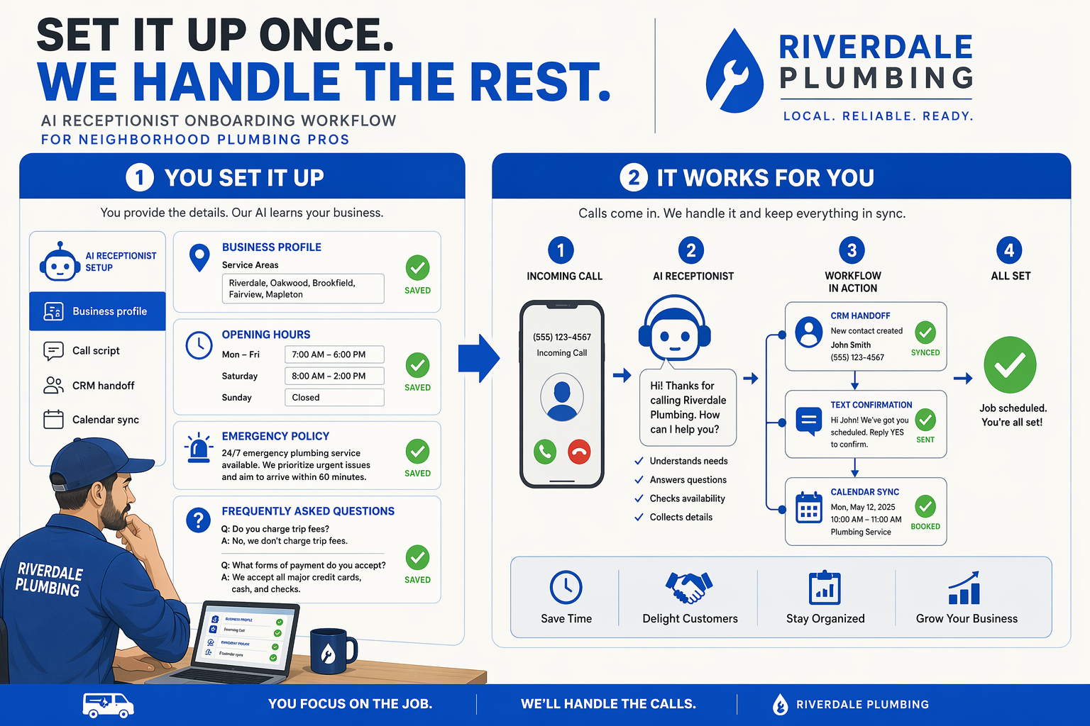 Show a split-screen onboarding workflow for a neighborhood plumbing company