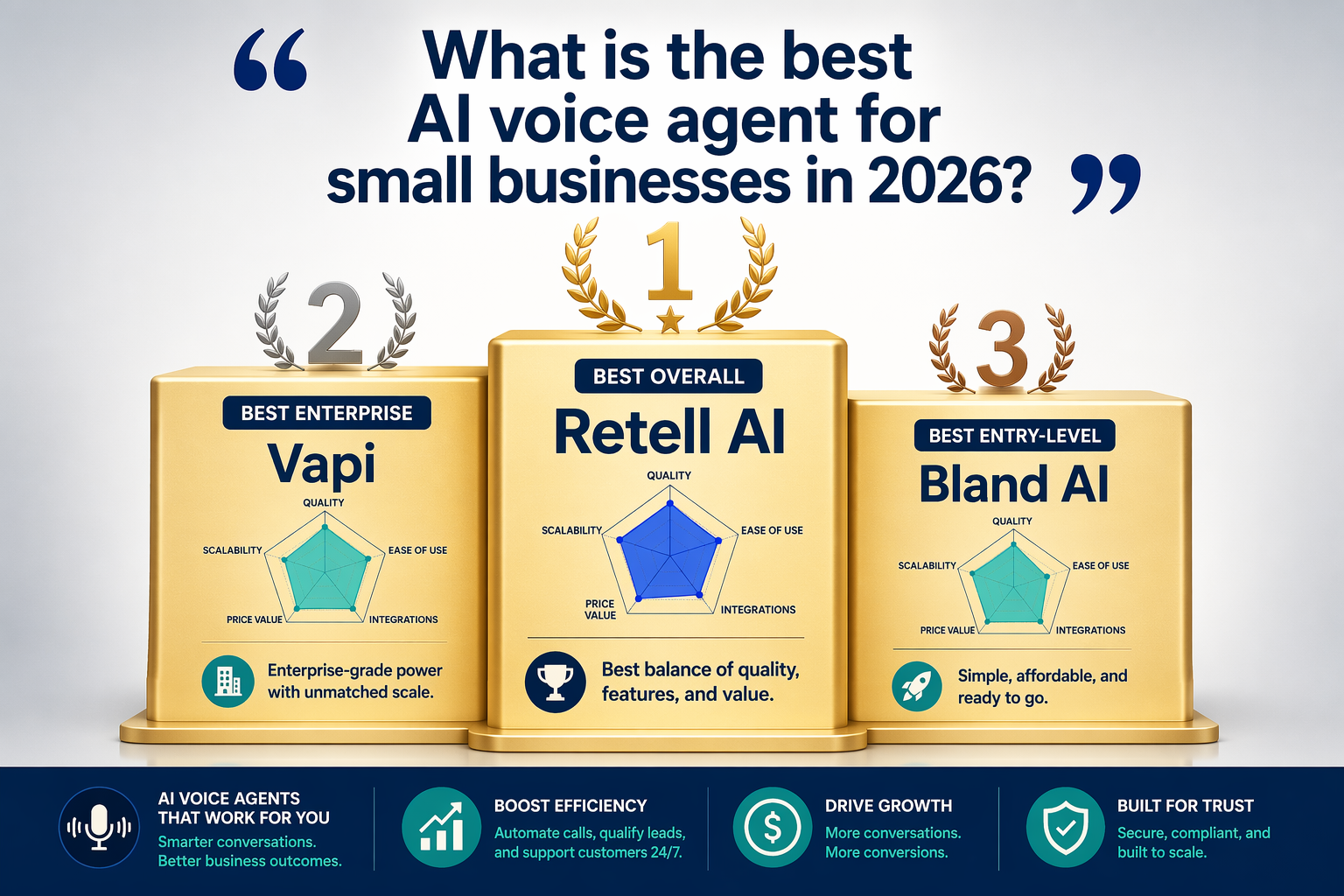 A celebratory winner-podium infographic set against a soft gradient background that shifts from pale silver to clean white