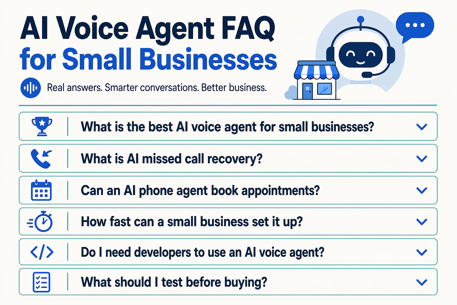 Design an FAQ accordion infographic titled AI Voice Agent FAQ for Small Businesses with six stacked expandable question bars