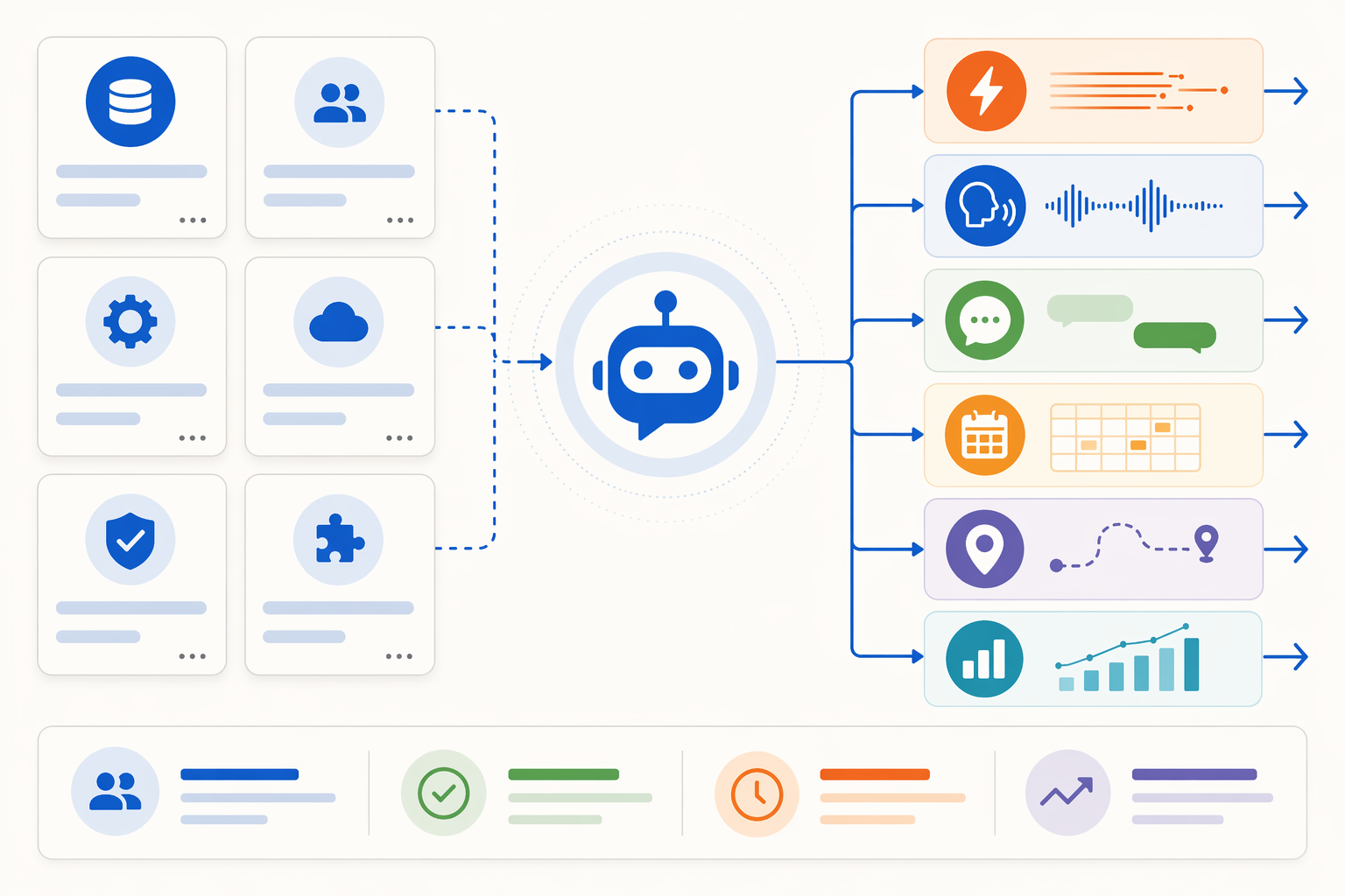 Design a wide feature-matrix infographic titled MISSED-CALL AUTOMATION FEATURE COMPARISON