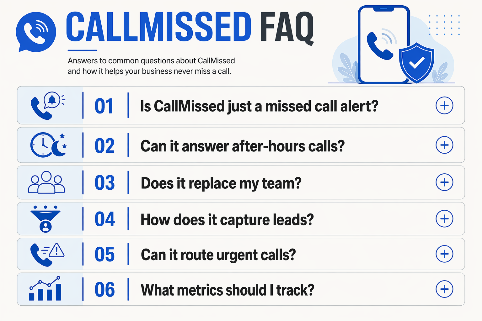 Frequently Asked Questions