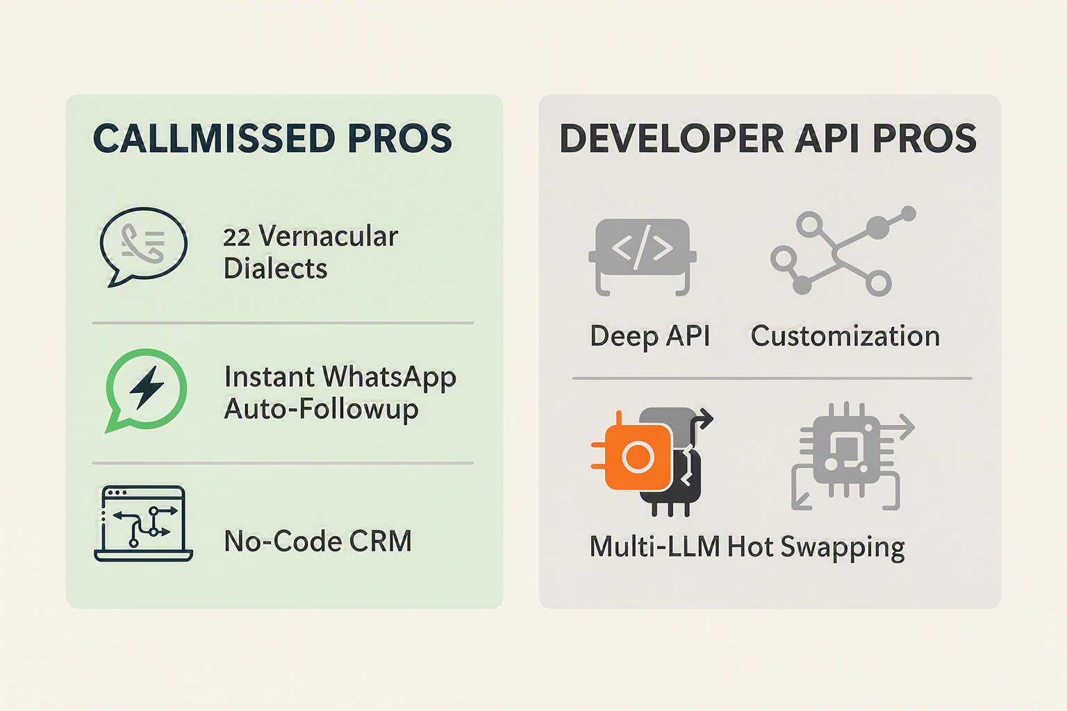 A balanced pros and cons split-grid infographic