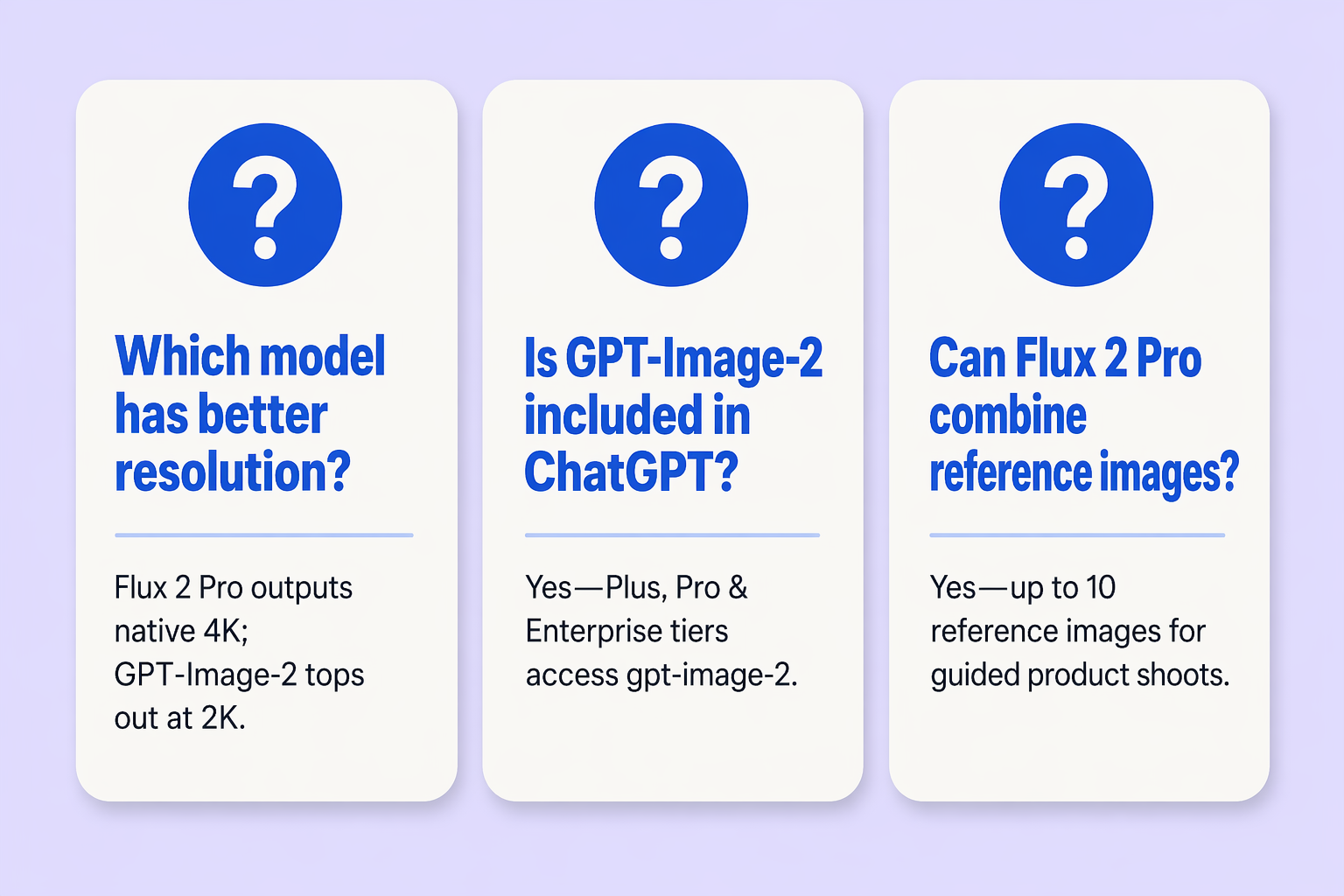 A three-card FAQ teaser infographic arranged horizontally against a soft lavender background