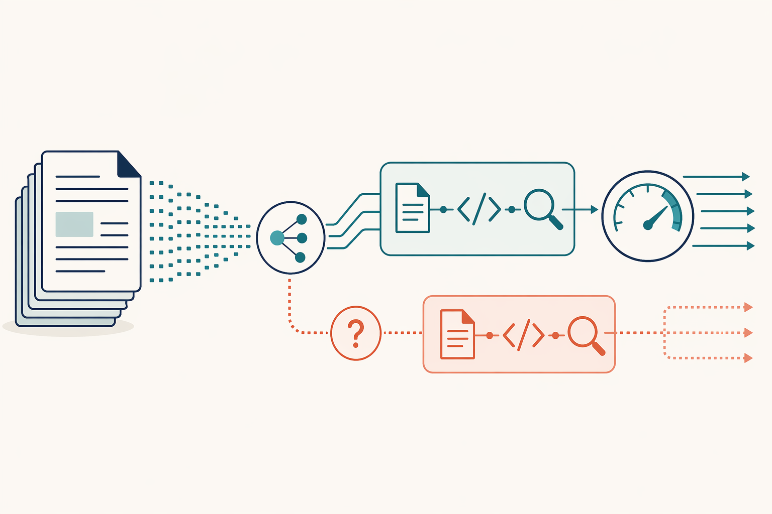 Design a balanced four-quadrant comparison titled Evidence-Backed Pros and Cons