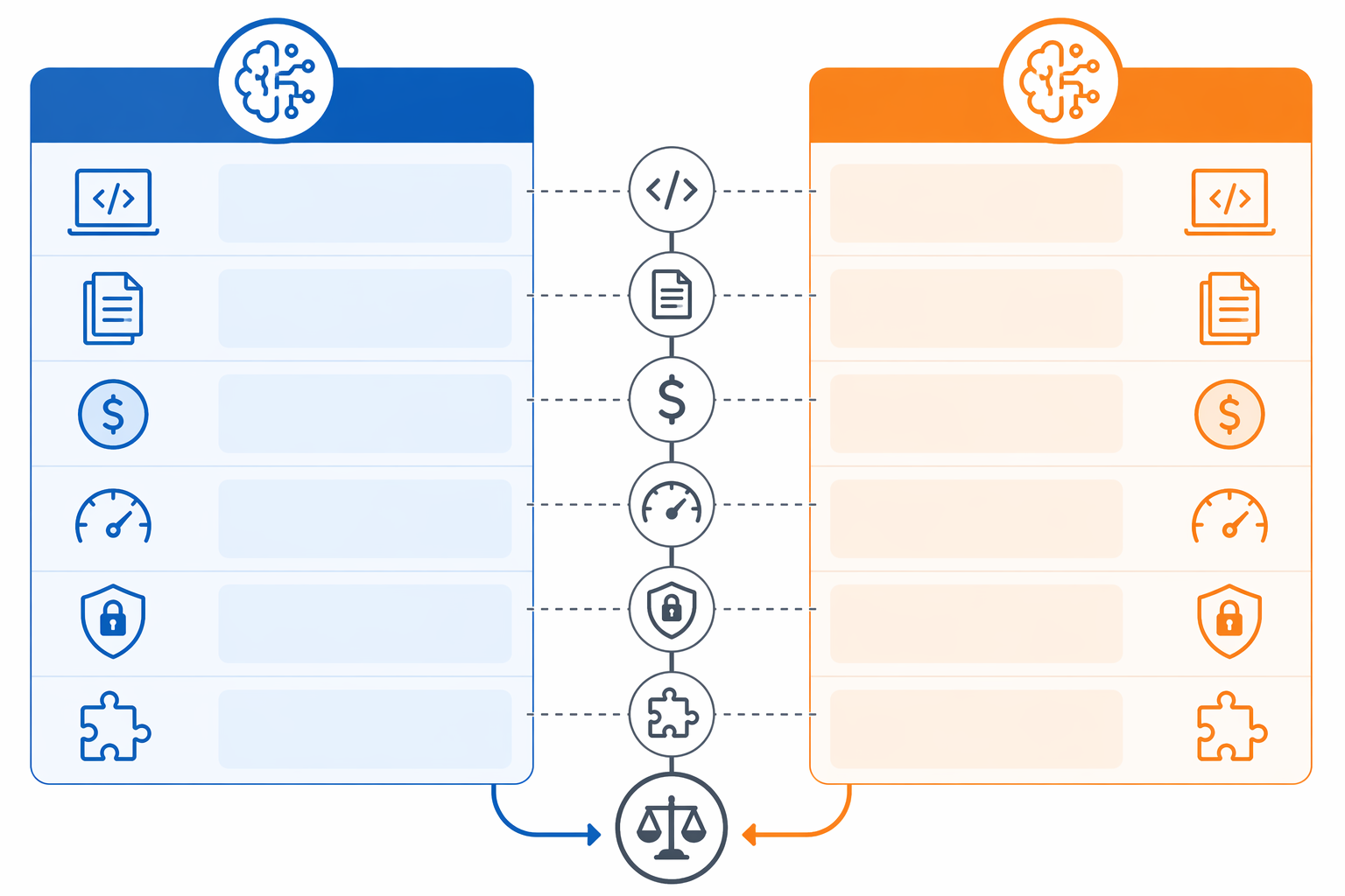 What This Means For You (TABLE)