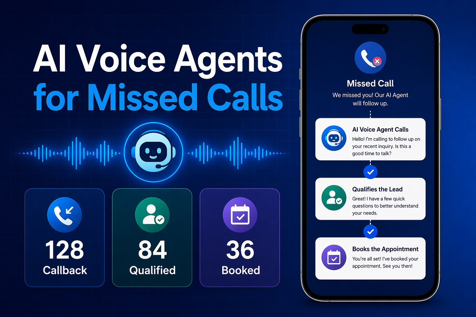 How AI Voice Agents Turn Missed Calls Into Revenue Recovery