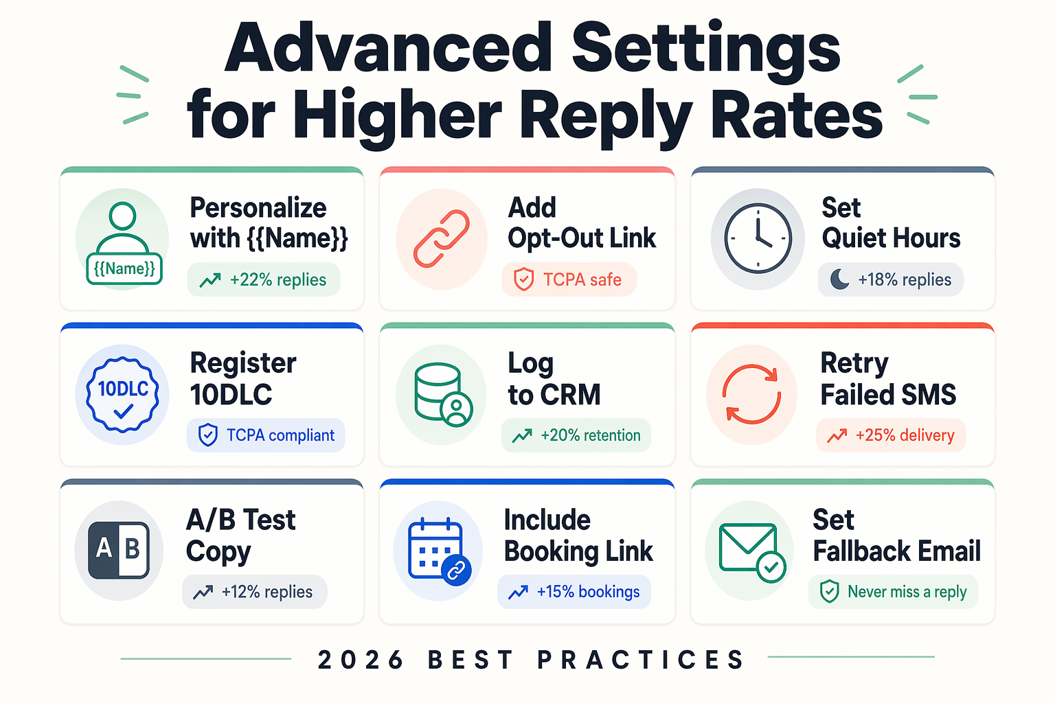 A modern 3x3 card-grid infographic titled Advanced Settings for Higher Reply Rates