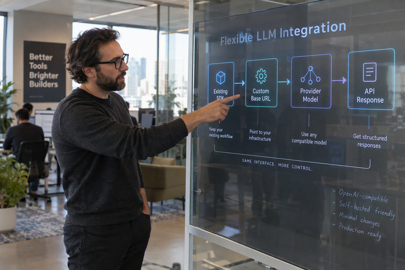 A focused software engineer stands beside a large transparent architecture board showing a simple flow from Existing SDK to