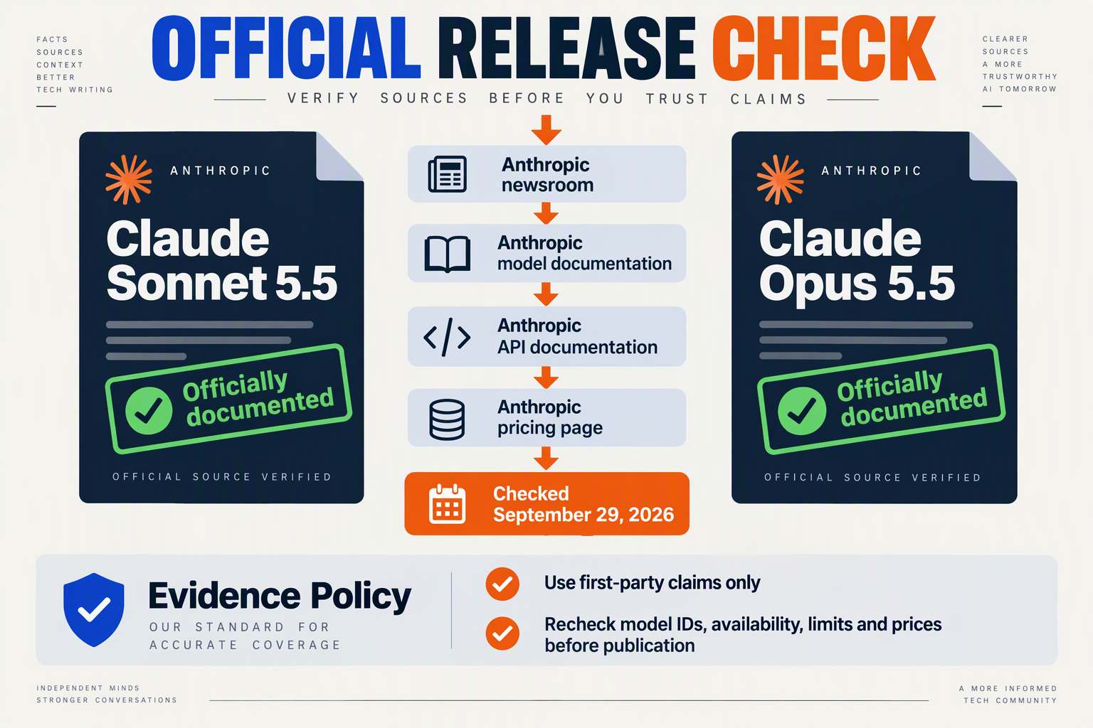 Create a source-verification infographic titled OFFICIAL RELEASE CHECK laid out as two evidence files