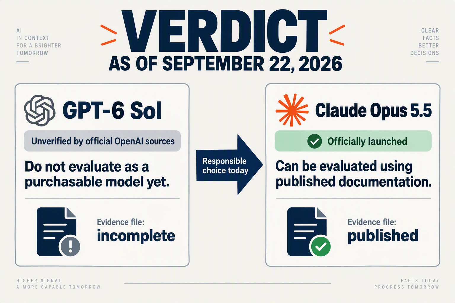 Design an answer-first verdict infographic as two tall side-by-side cards beneath the heading VERDICT AS OF SEPTEMBER 22,