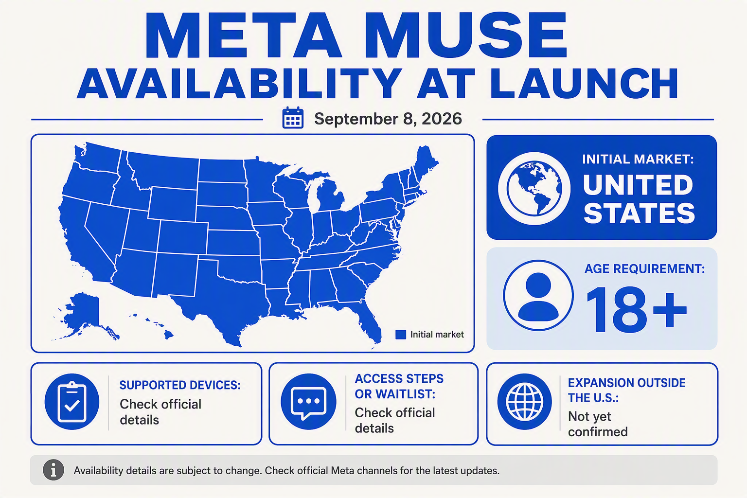 A geographic availability infographic titled META MUSE AVAILABILITY AT LAUNCH centered on a map of the United States