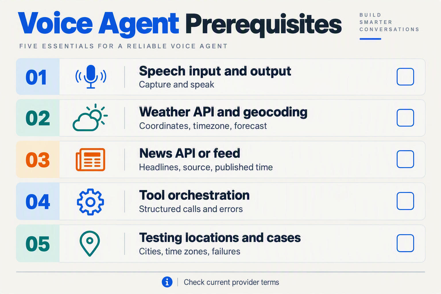 Design a crisp setup checklist infographic with five horizontal rows and simple line icons, arranged on a pale background