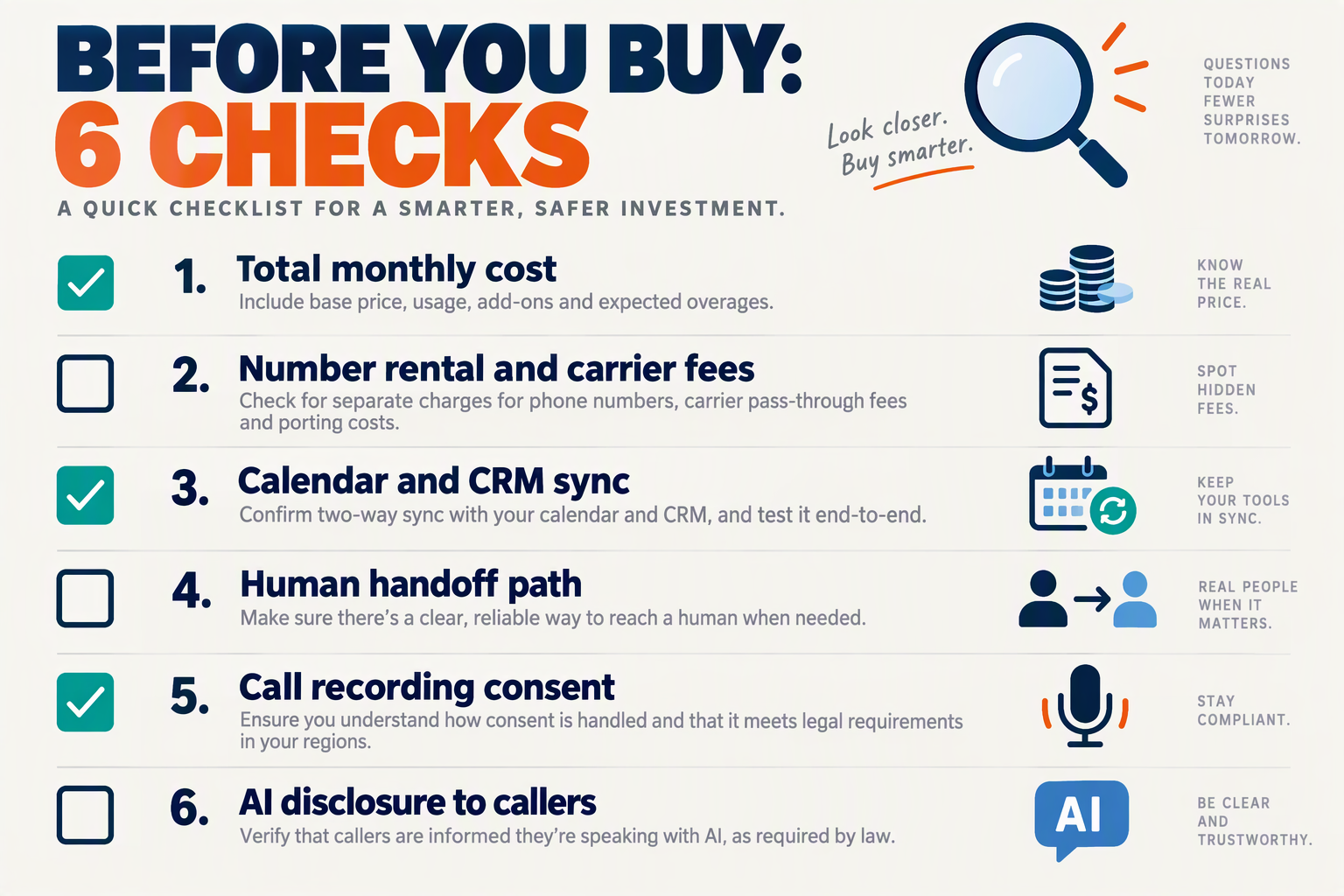 Six-step checklist for choosing an AI receptionist covering cost, number fees, calendar sync, handoff, recording and