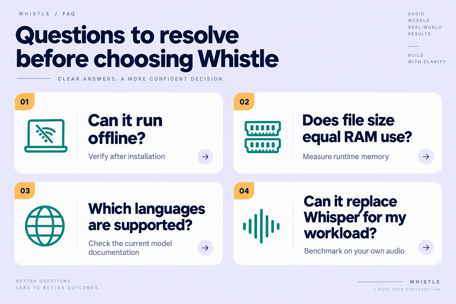 FAQ cards prompting checks of offline operation, runtime memory, language support, and workload-specific comparisons