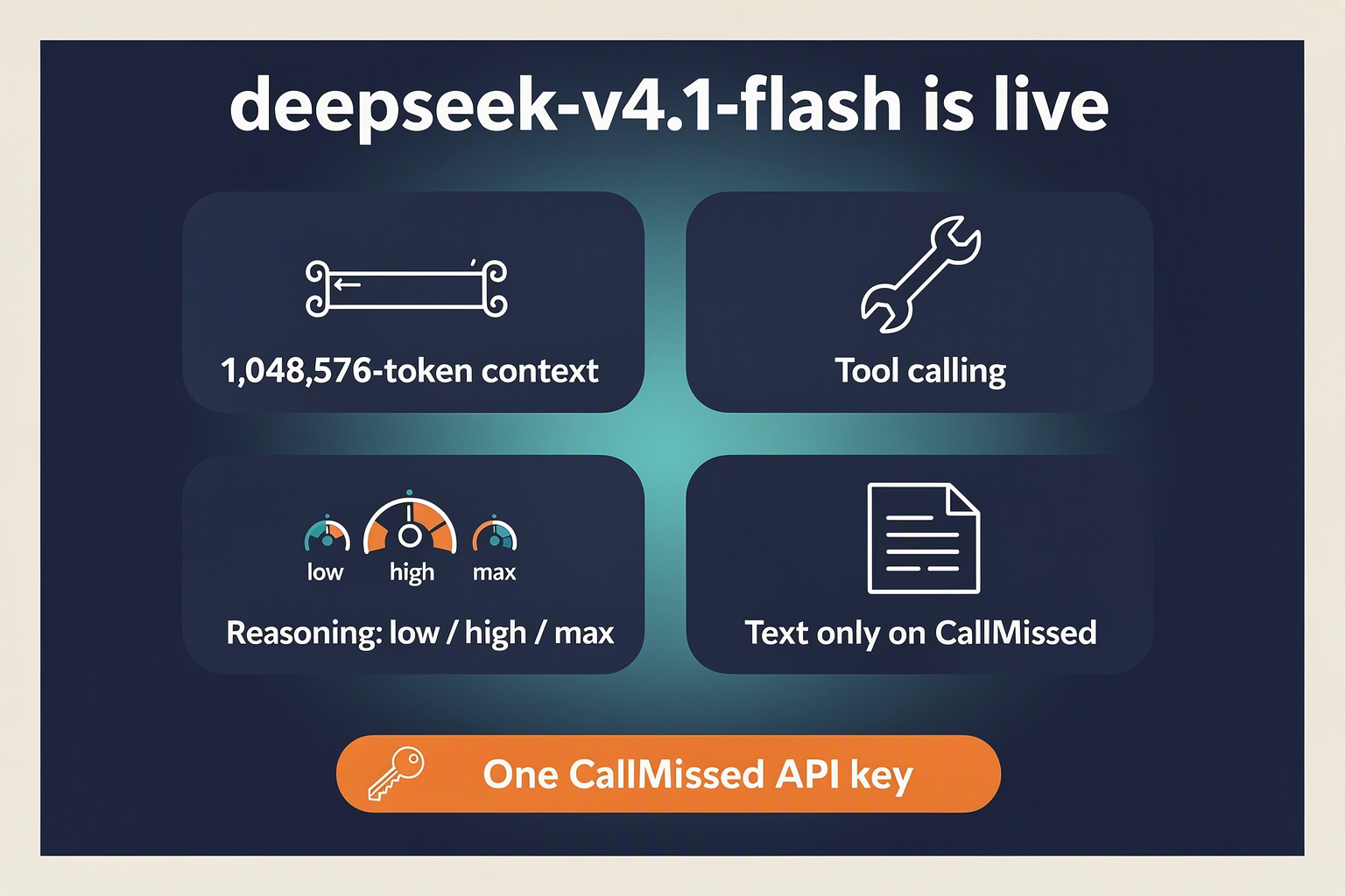 Announcement card listing the four headline features of deepseek-v4.1-flash on CallMissed