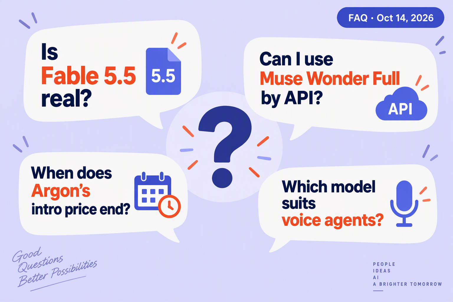 Stacked question bubbles covering common questions about Fable 5.5, Muse Wonder Full and Argon pricing