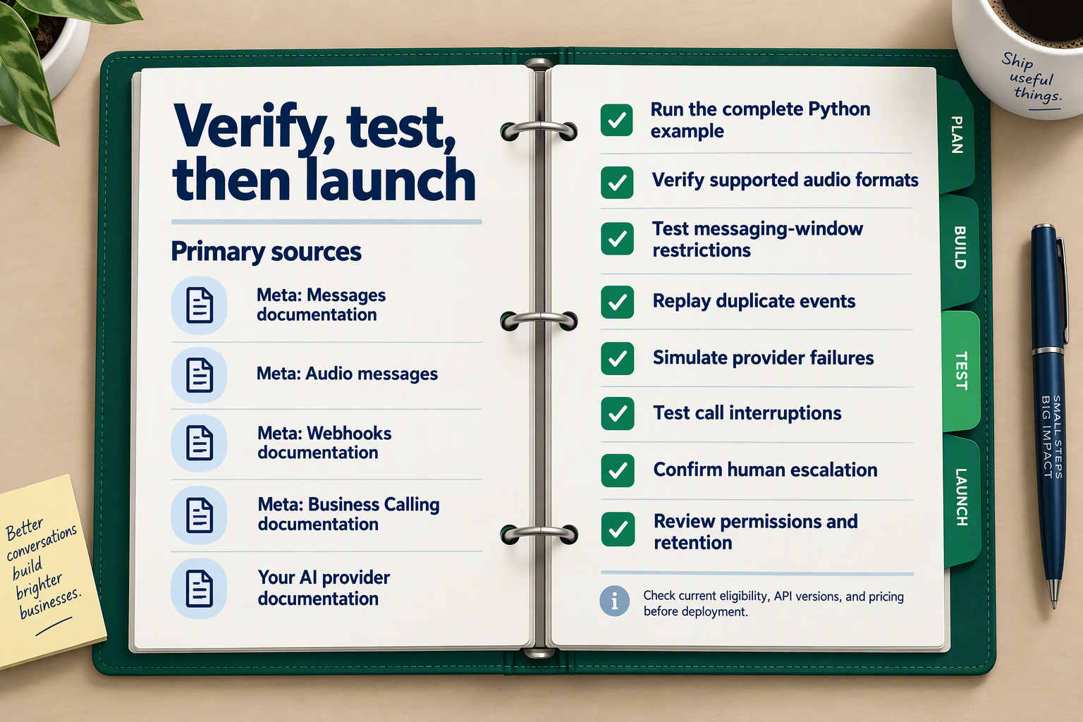 Official documentation references and a production checklist for audio replies, live calls, failures, and privacy
