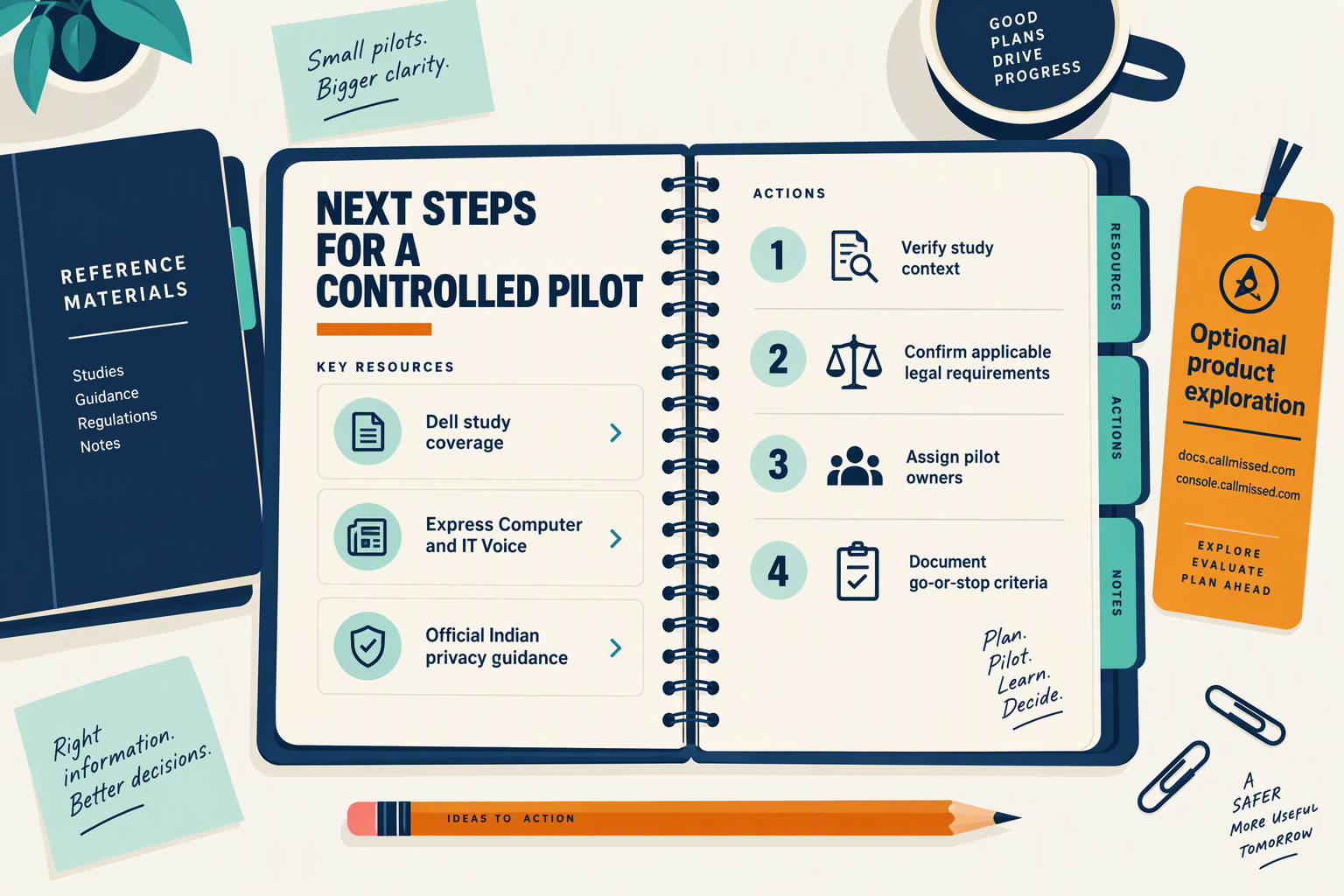 Resource planner linking study coverage, privacy guidance, pilot approval steps and CallMissed documentation